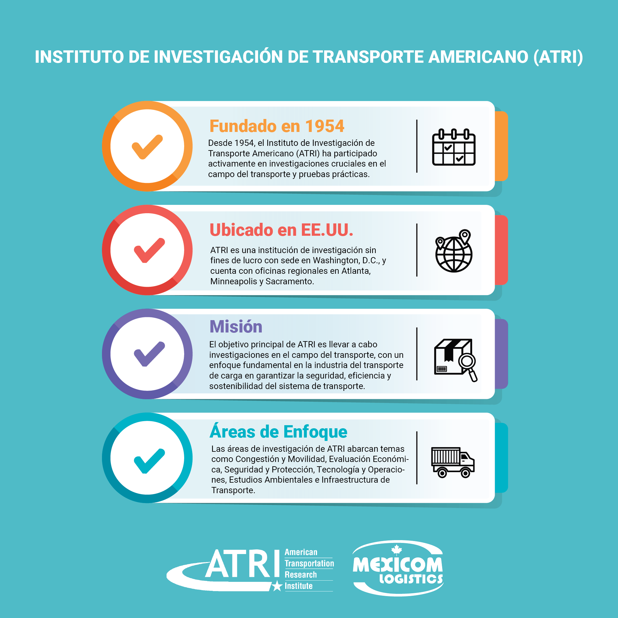 definicion del instituto de investigacion de transporte americano