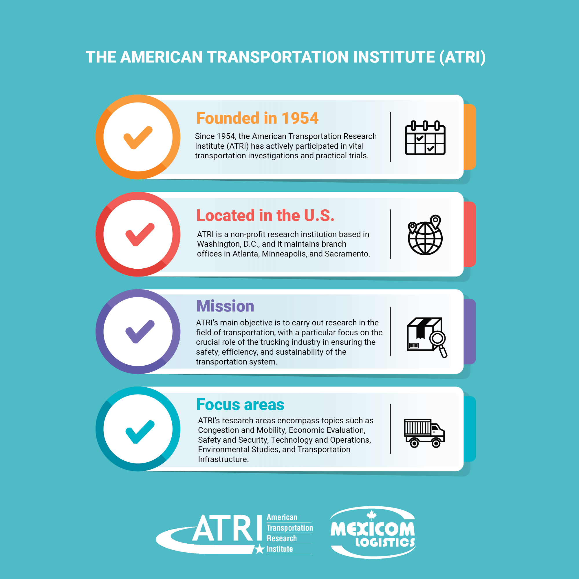 the american transportation institute definition
