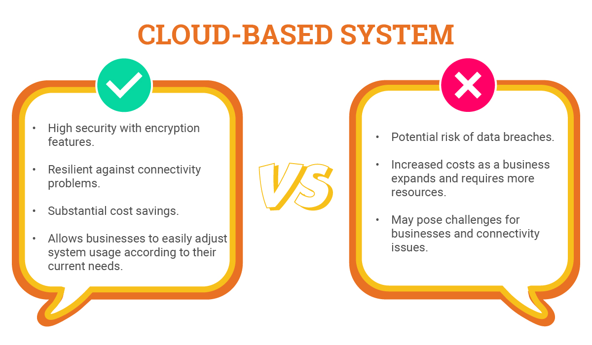 pros vs con WMS cloud based system