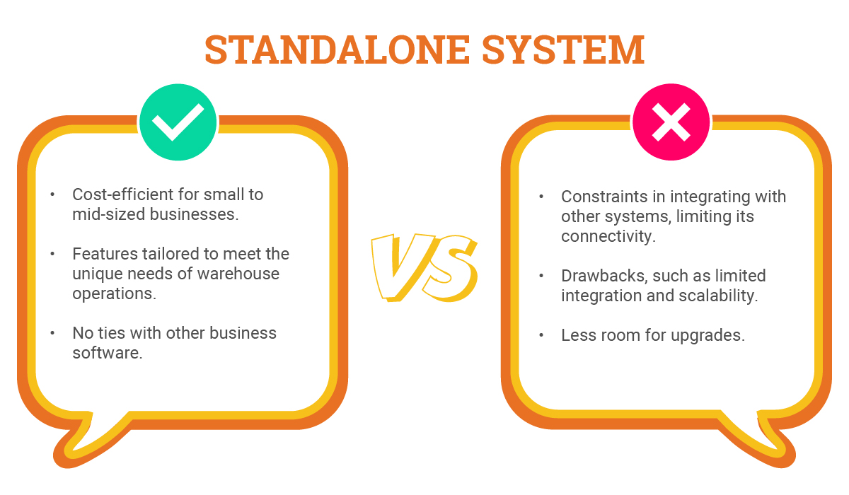 pros vs con WMS standalone system