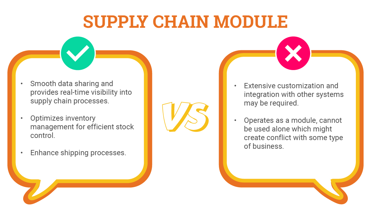 pros vs con WMS supply chain module